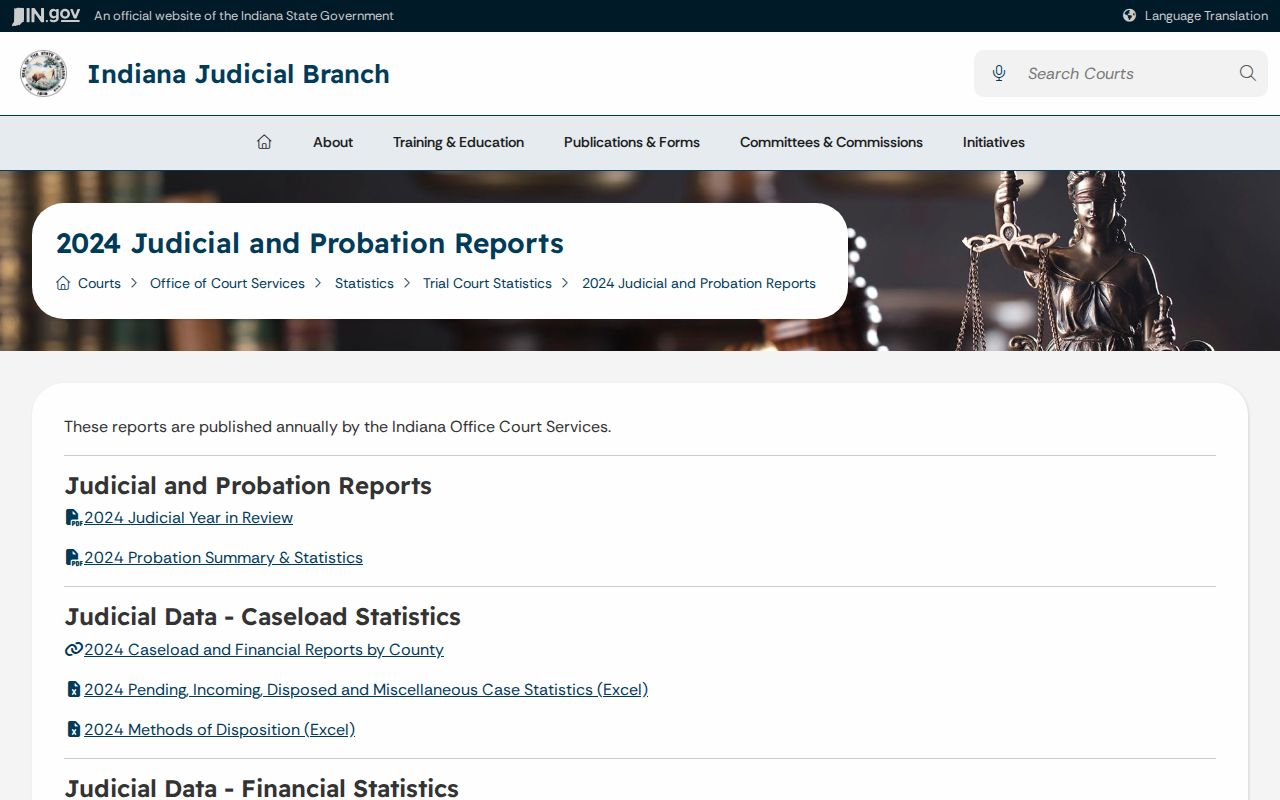 North Manchester court docket context in 2024 Wabash County reports
